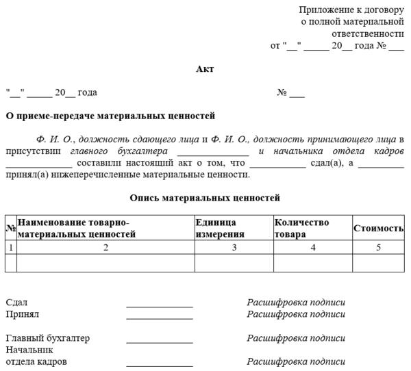 Акт прием передачи документов РК на казахском. Журнал регистрации договоров о материальной ответственности образец.